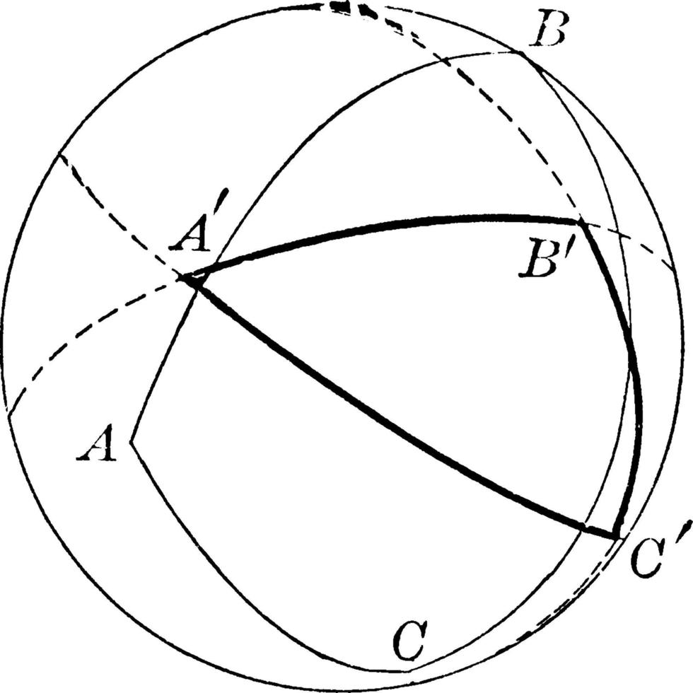 bolvormig driehoek, wijnoogst illustratie. vector
