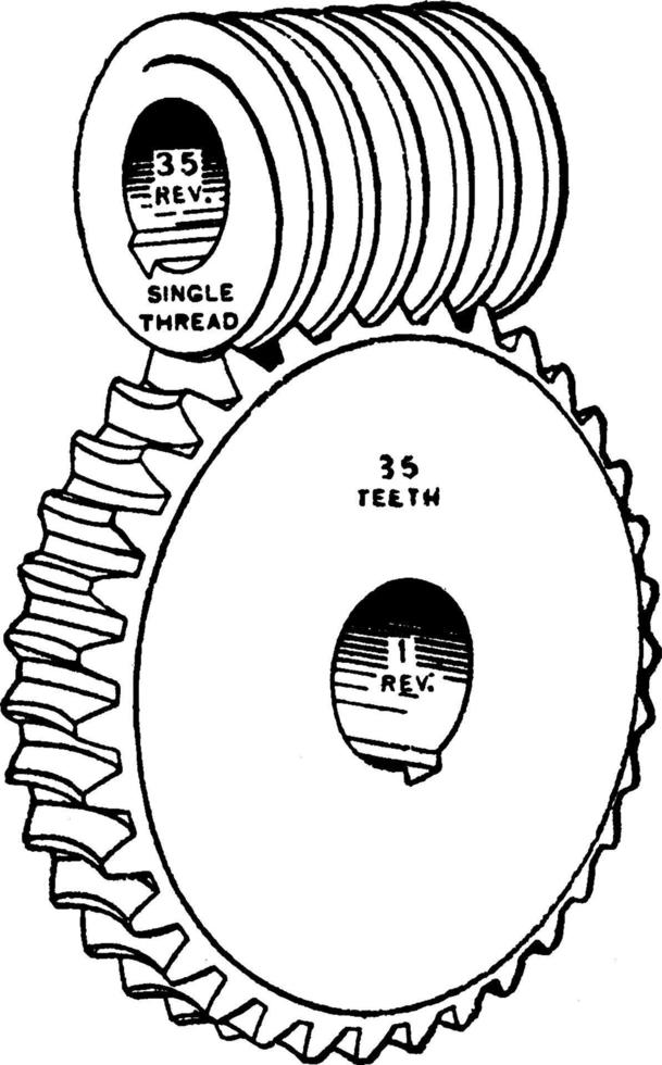 worm versnelling, wijnoogst illustratie vector