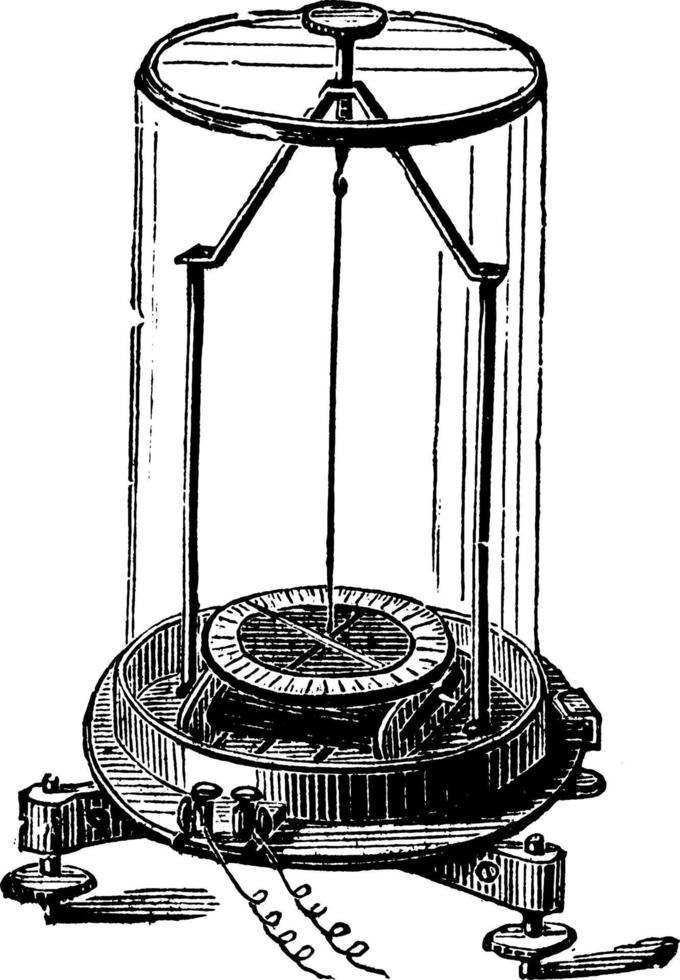 astatisch galvanometer, wijnoogst illustratie. vector