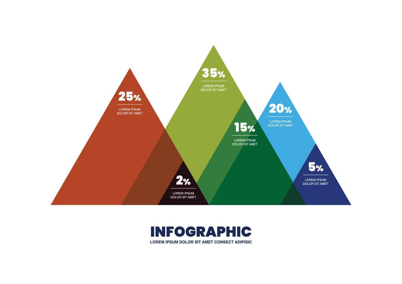 driehoek infographic percentage ontwerp vector