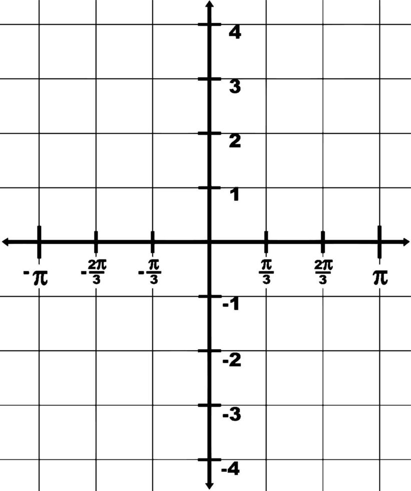 grafisch vertegenwoordiging van domein en reeks -4 naar 4, wijnoogst illustratie. vector