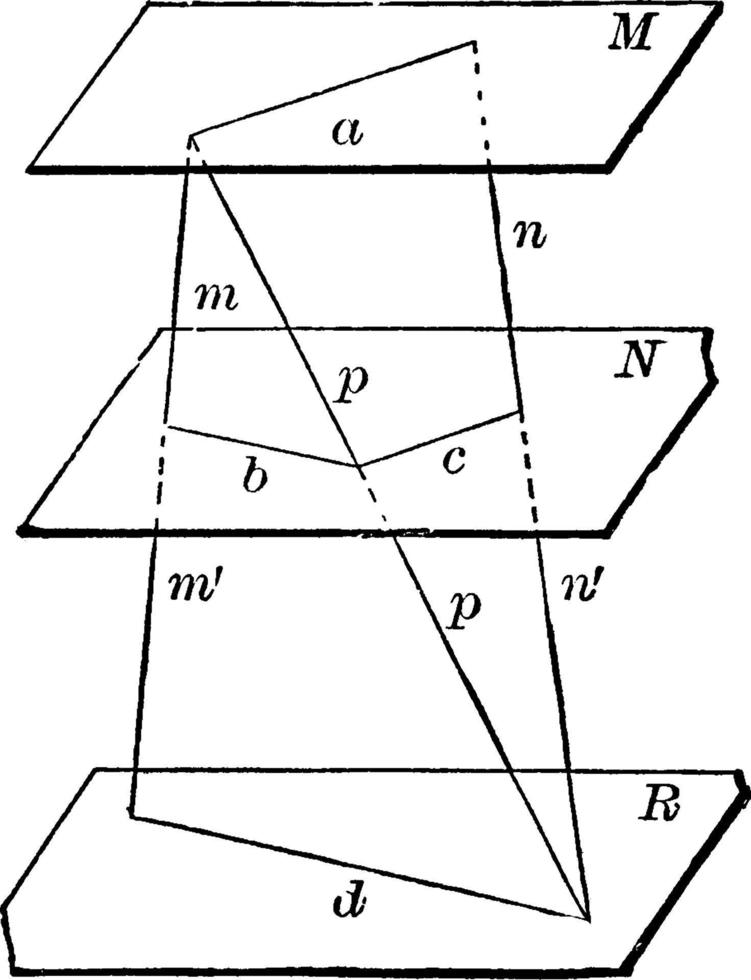 3 parallel vliegtuigen, wijnoogst illustratie. vector