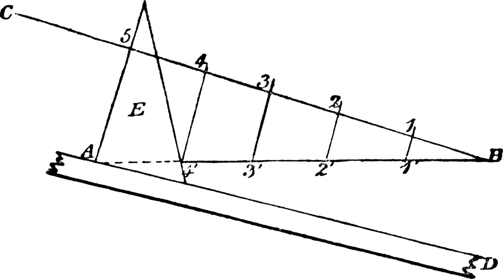 lijn in Gelijk onderdelen, wijnoogst illustratie. vector