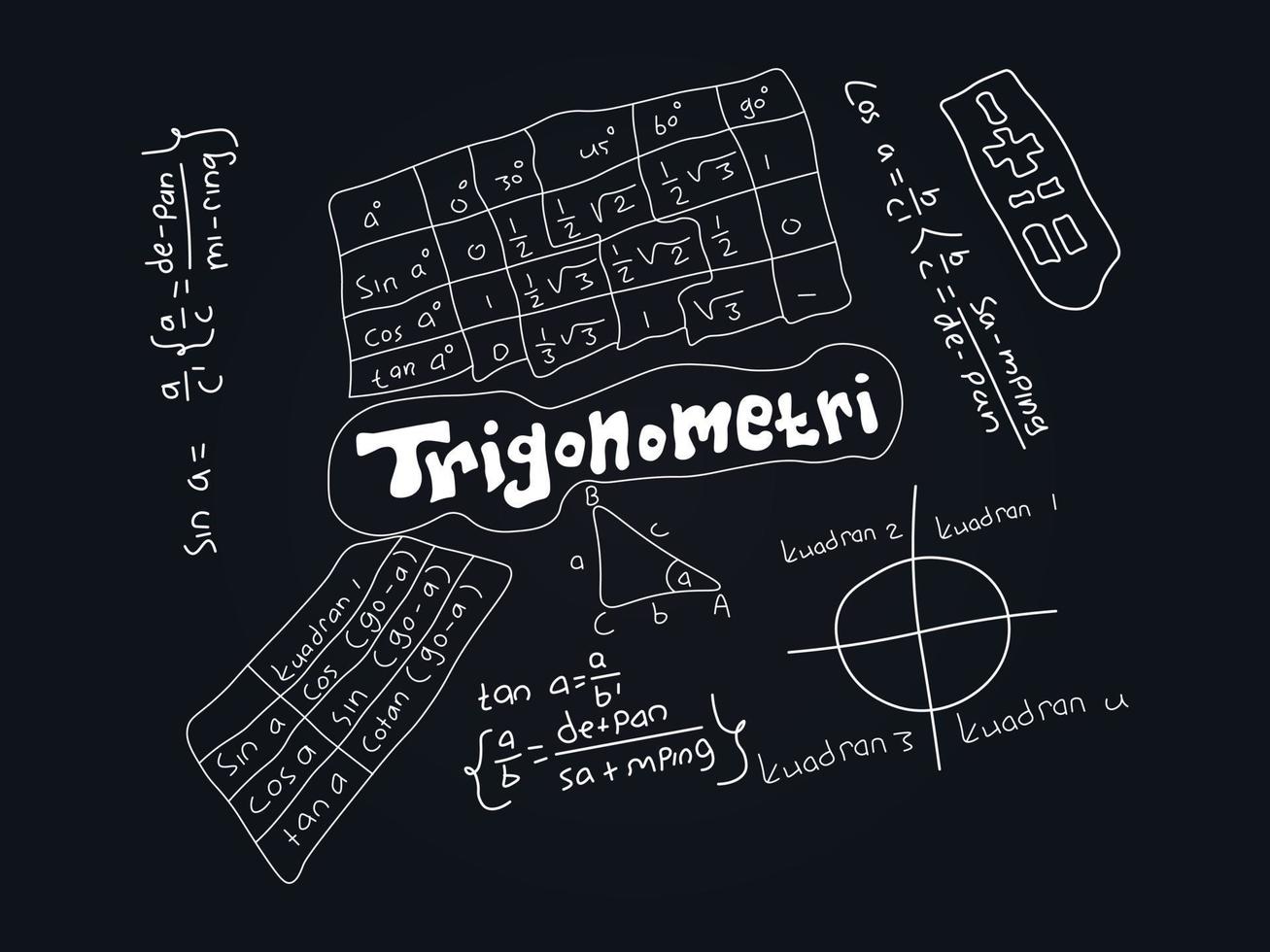 wijnoogst onderwijs en wetenschappelijk achtergrond. trigonometrisch wet theorie en wiskundig vergelijkingen, natuurkunde, chemisch formules Aan de schoolbord. hand- getrokken vector illustratie.