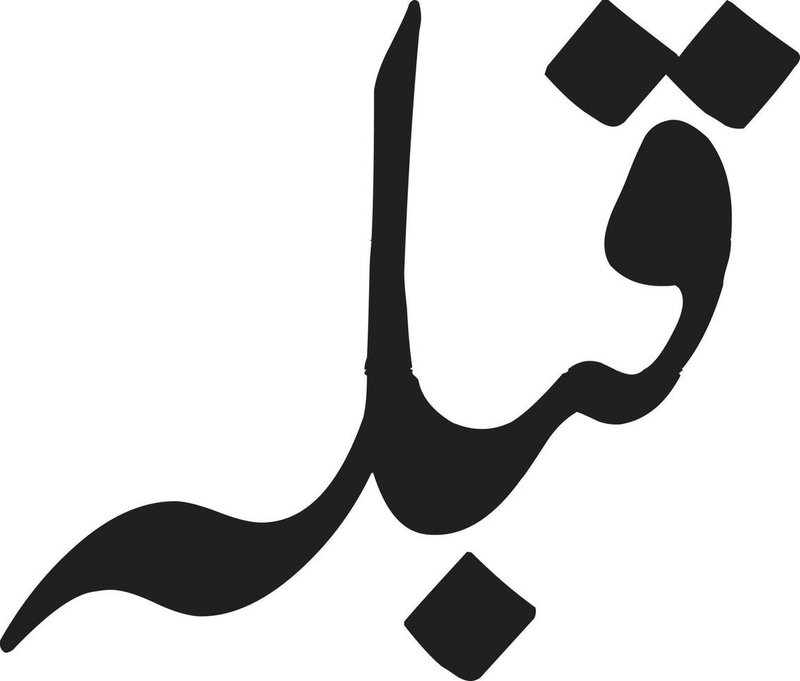 qebla titel Islamitisch Arabisch schoonschrift vrij vector