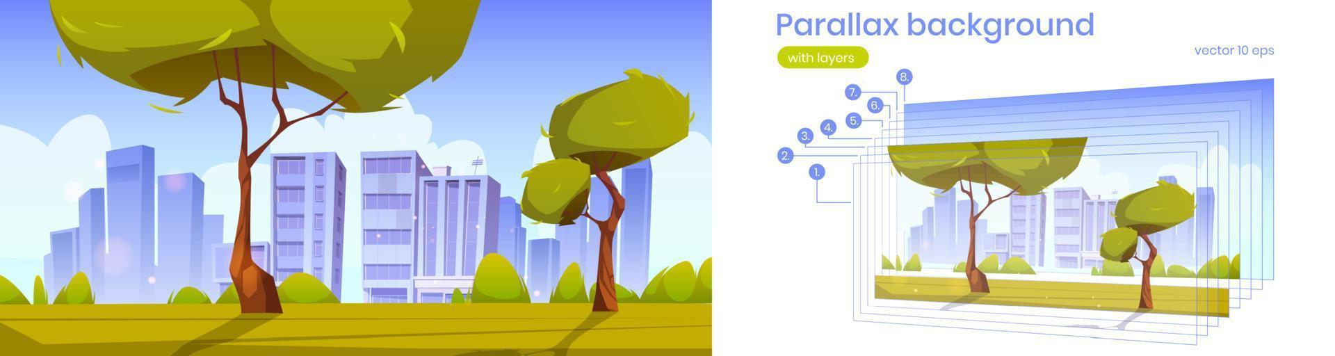 parallax achtergrond met groen gazon en stad vector