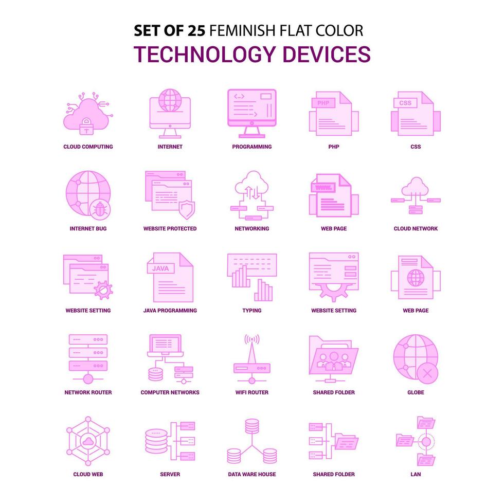 reeks van 25 vrouwelijk technologie apparaat vlak kleur roze icoon reeks vector