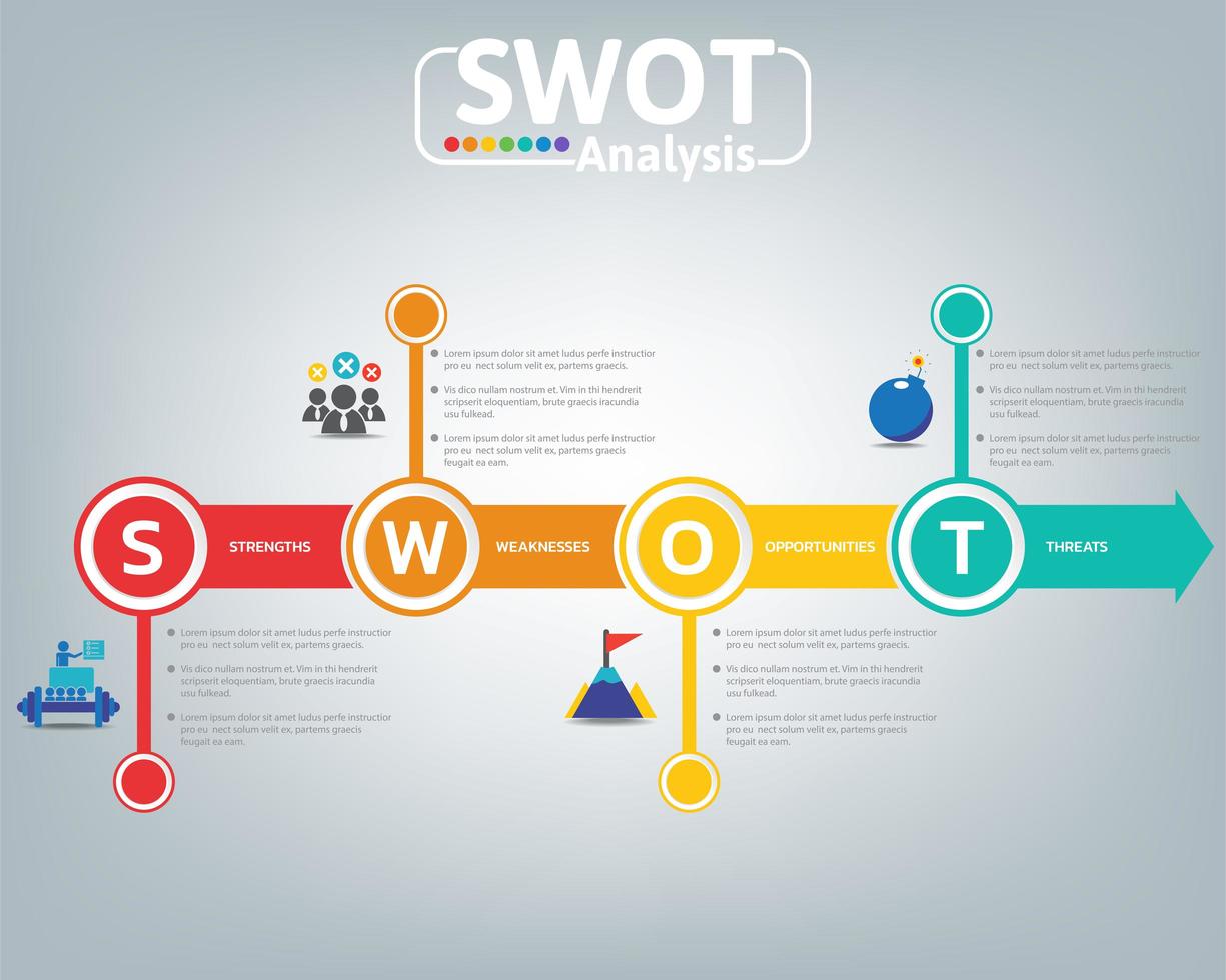 swot-analyse zakelijke infographic vector