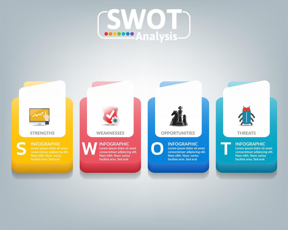 swot-analyse zakelijke infographic vector