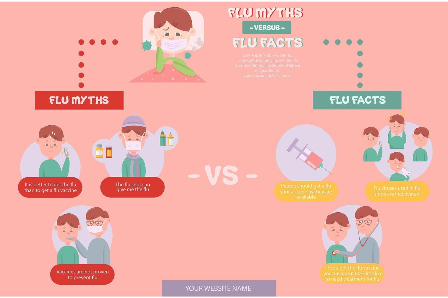 griepmythen en griepfeiten infographic vector