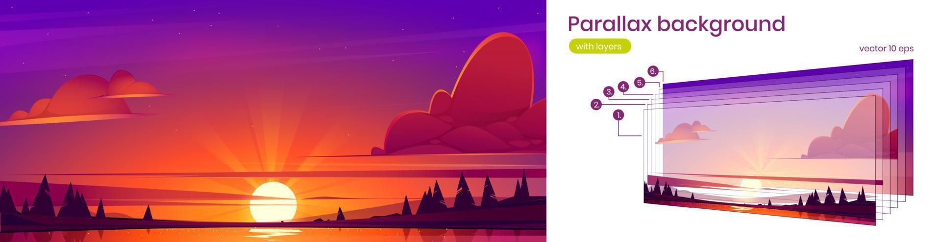 parallax achtergrond met meer landschap Bij zonsondergang vector
