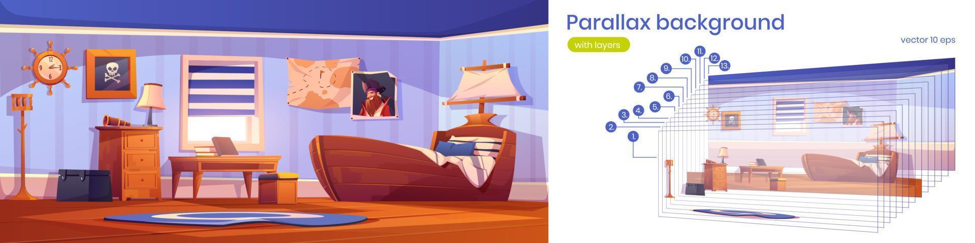 parallax achtergrond met slaapkamer in piraat stijl vector