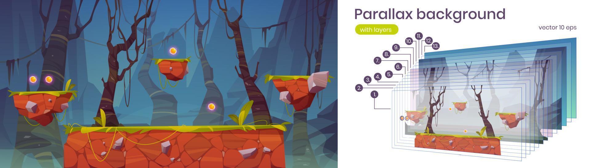 parallax achtergrond spel platform tekenfilm 2d tafereel vector