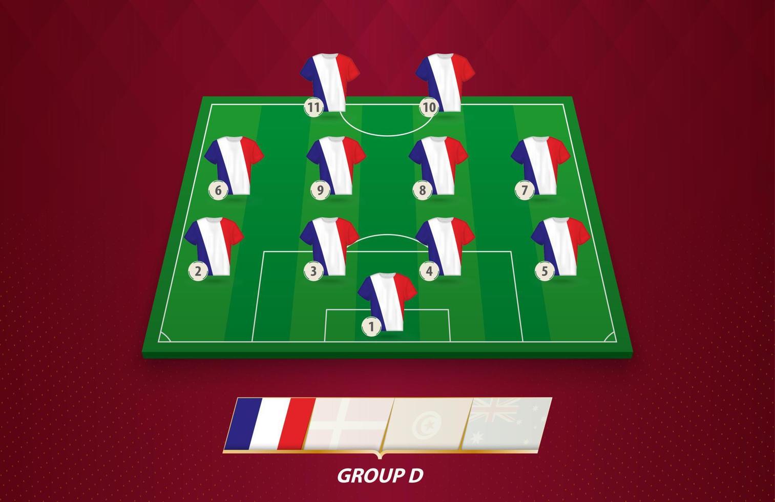 Amerikaans voetbal veld- met Frankrijk team in de rij gaan staan voor Europese wedstrijd. vector