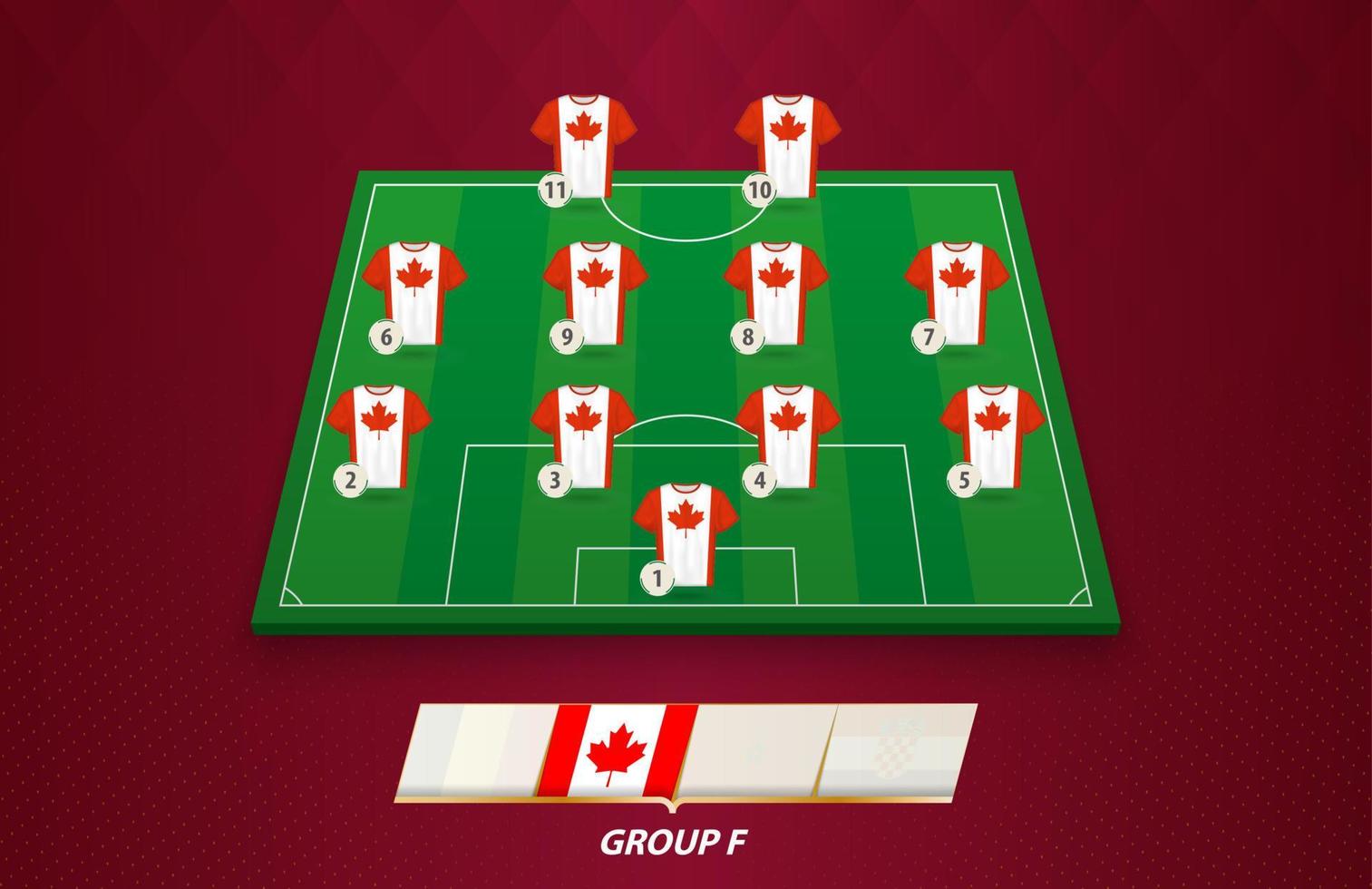 Amerikaans voetbal veld- met Canada team in de rij gaan staan voor Europese wedstrijd. vector