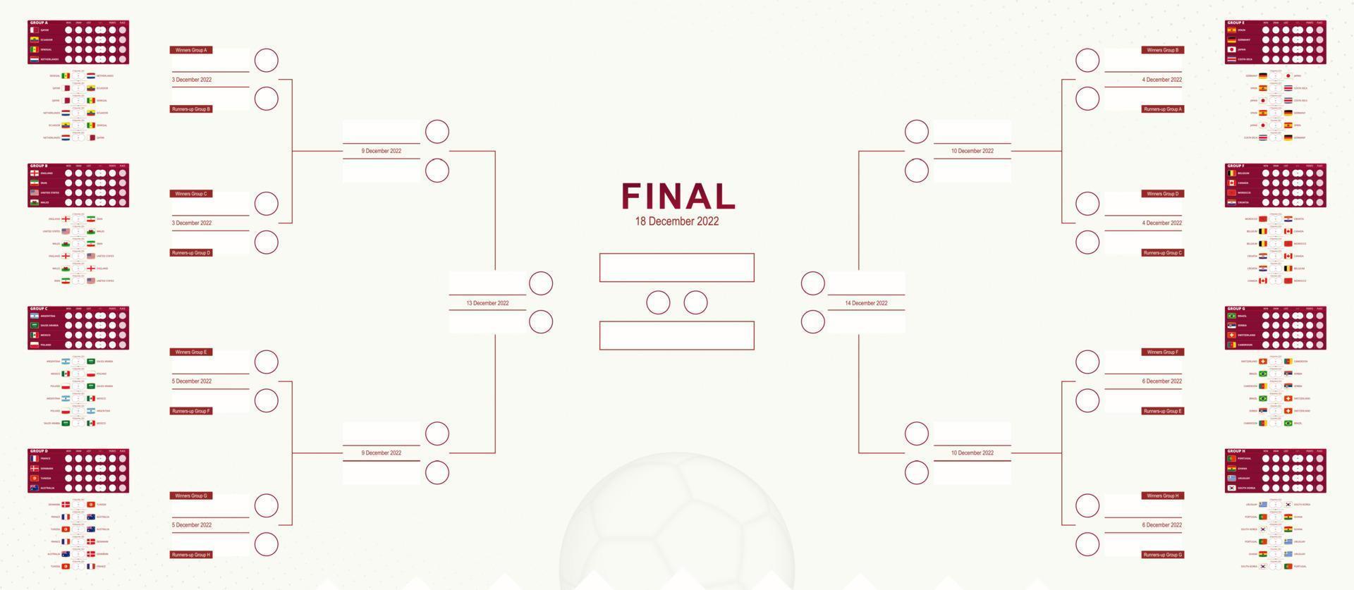 toernooi haakje van Internationale voetbal wedstrijd. Amerikaans voetbal 2022 resultaten tafel. vector