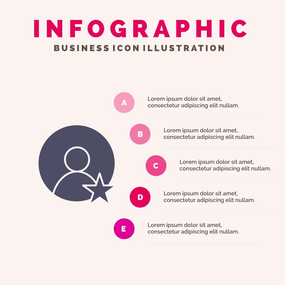 beoordeling gebruiker profiel solide icoon infographics 5 stappen presentatie achtergrond vector