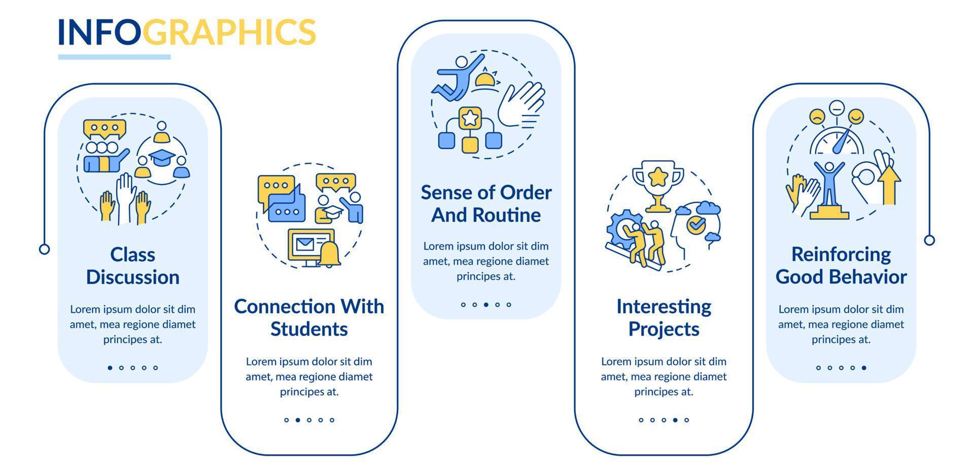 gezond aan het leren milieu rechthoek infographic sjabloon. gegevens visualisatie met 5 stappen. bewerkbare tijdlijn info grafiek. workflow lay-out met lijn pictogrammen. vector