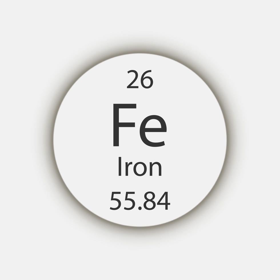 ijzeren symbool. scheikundig element van het periodiek systeem. vectorillustratie. vector