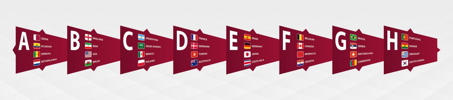 Amerikaans voetbal toernooi 2022 met vlag van deelnemers gesorteerd door groep. vector
