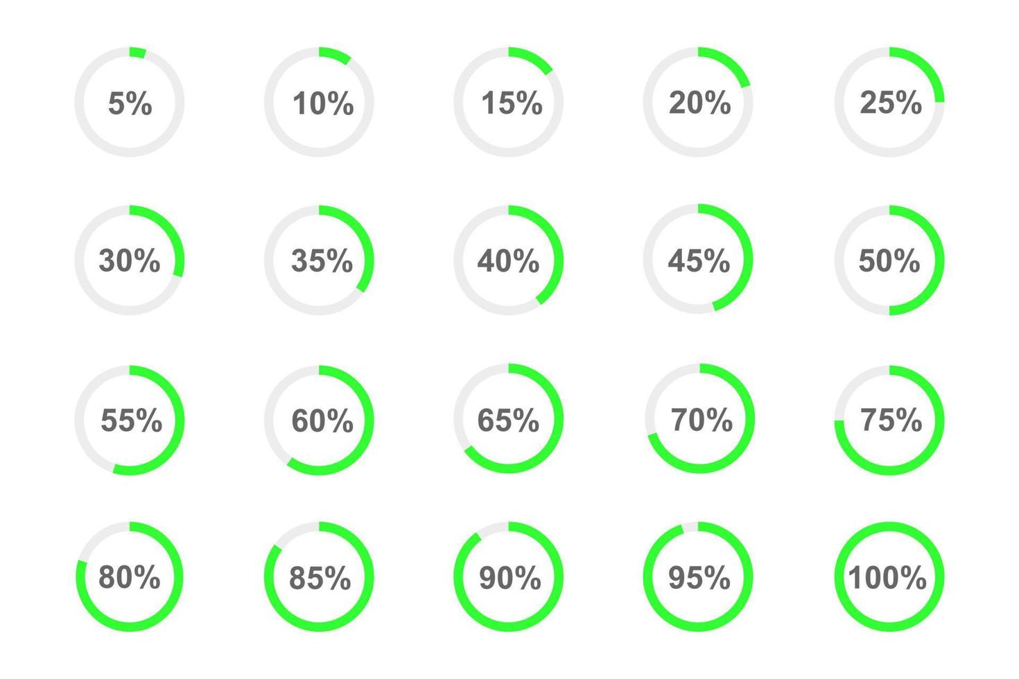 ronde bezig met laden bars met percentage getallen verdeeld Aan segmenten van 1 naar 20. voortgang, aan het wachten of downloaden symbolen set. infographic animatie elementen voor website koppel vector