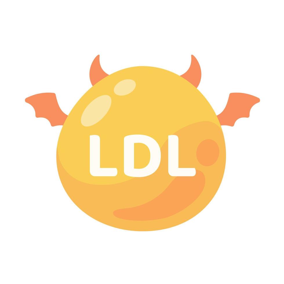 hdl en ldl cholesterol tekenfilm. mooi zo dik en slecht dik geaccumuleerd in de lichaam. vector