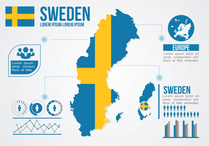 Zweden Kaart Infographic vector