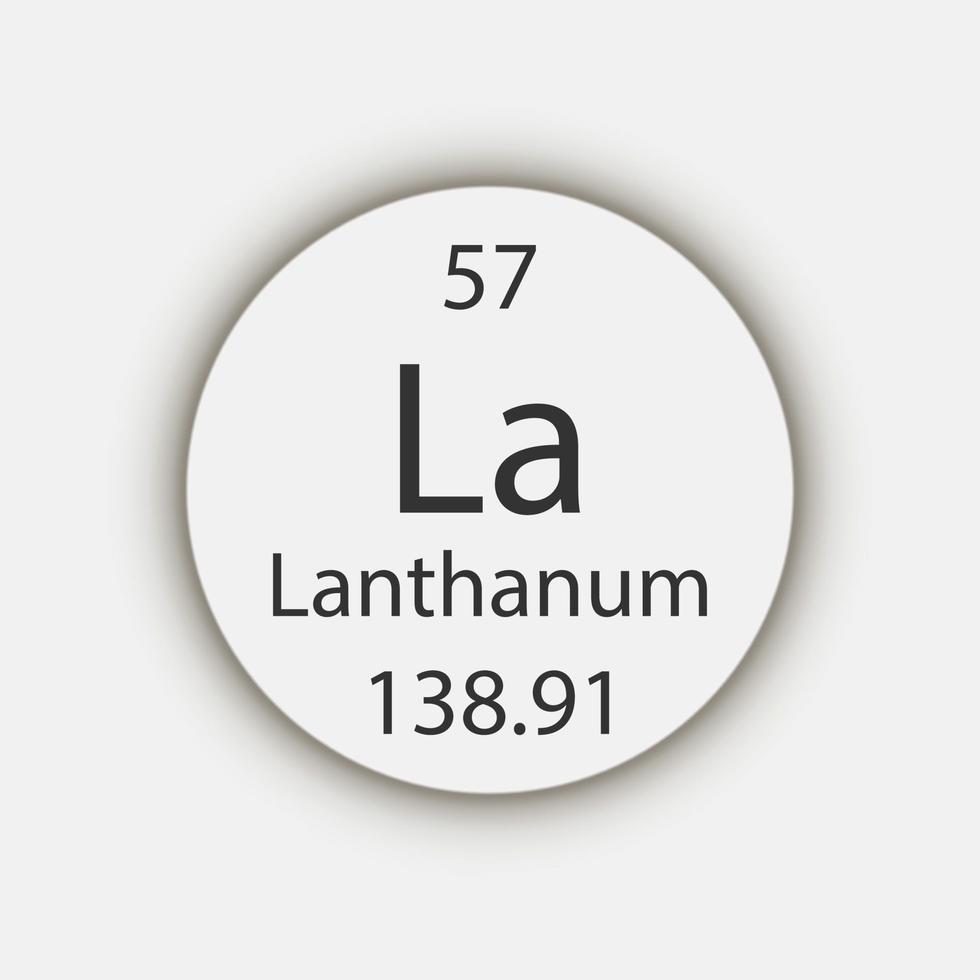 lanthaan symbool. scheikundig element van het periodiek systeem. vectorillustratie. vector
