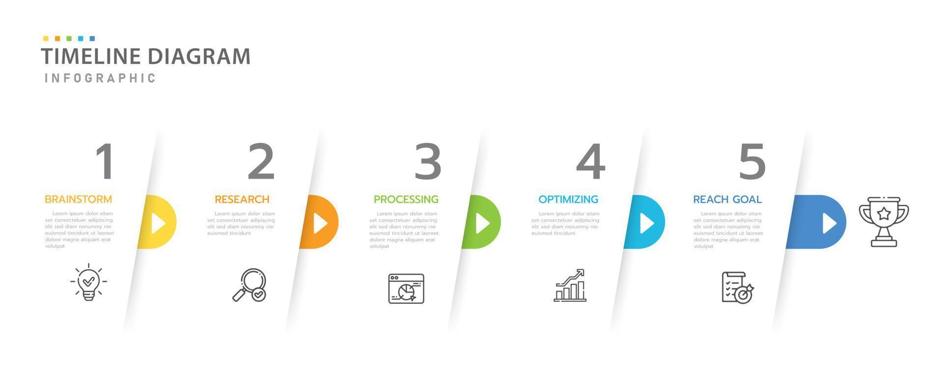 infographic sjabloon voor bedrijf. 5 stappen modern tijdlijn diagram met pijl en onderwerp, presentatie vector infographic tijdlijn.