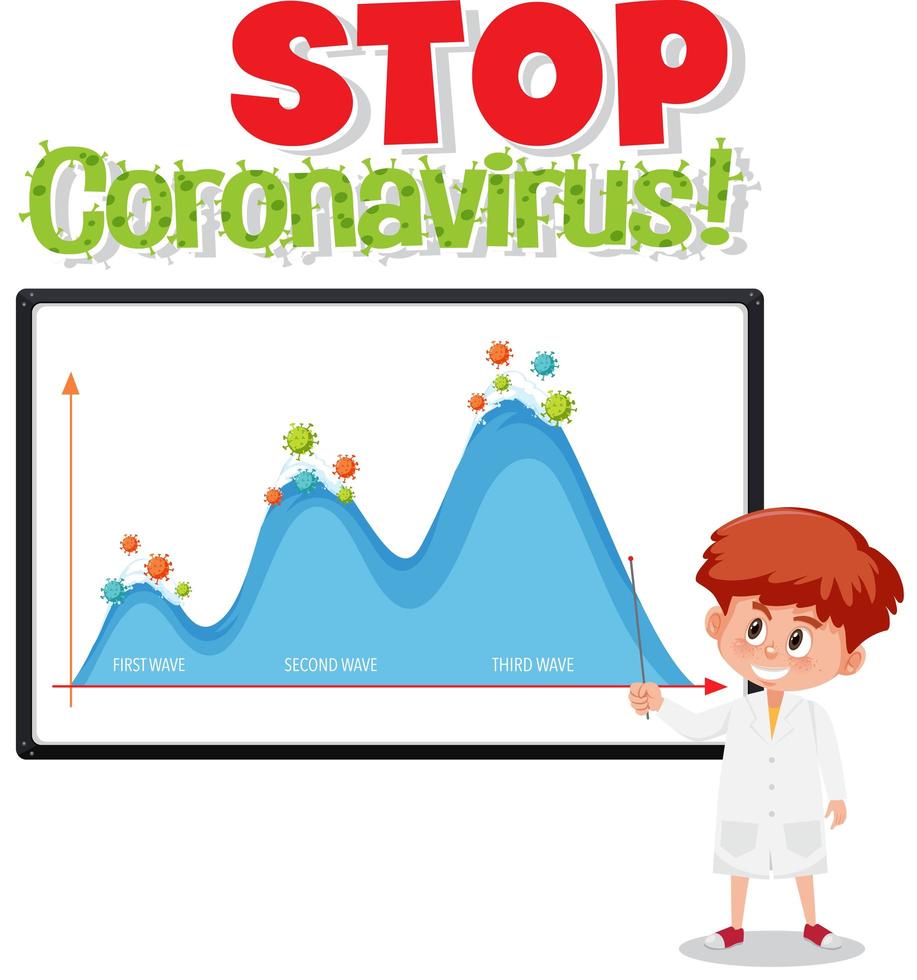 stop met het verspreiden van coronavirus-teken vector