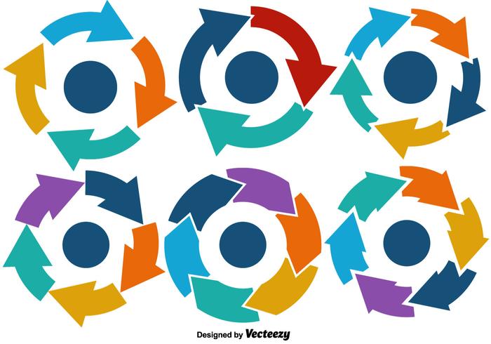 Lifecycle Vector Charts