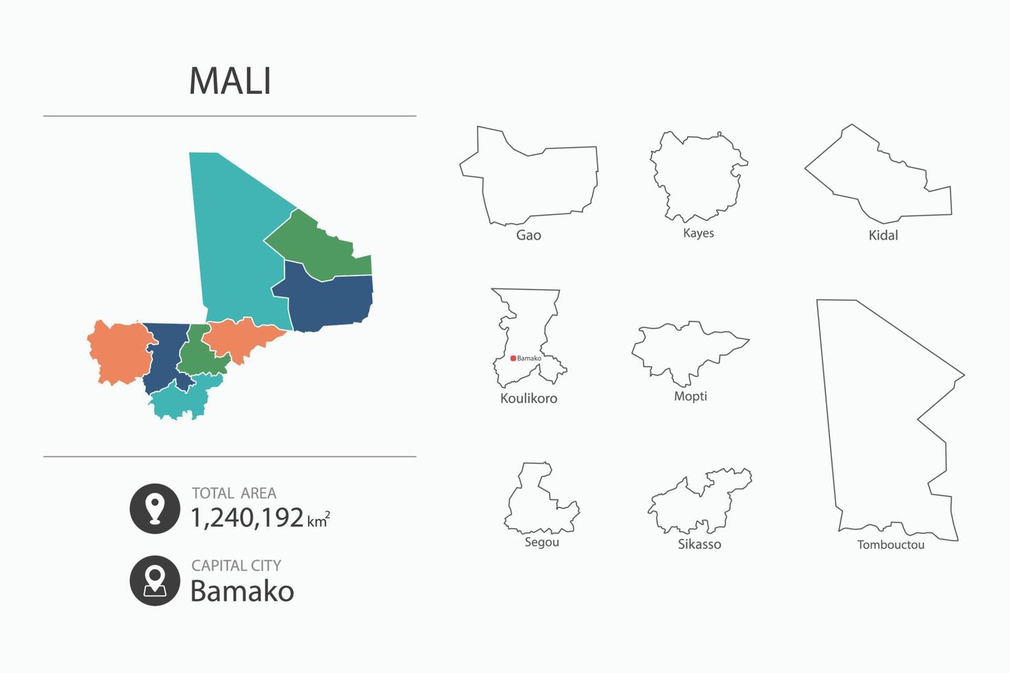 kaart van Mali met gedetailleerd land kaart. kaart elementen van steden, totaal gebieden en hoofdstad. vector