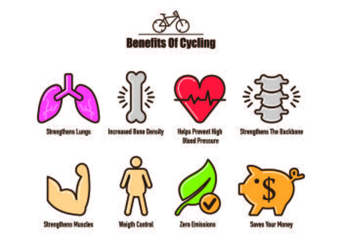 Icons of Benefits Cycling vector