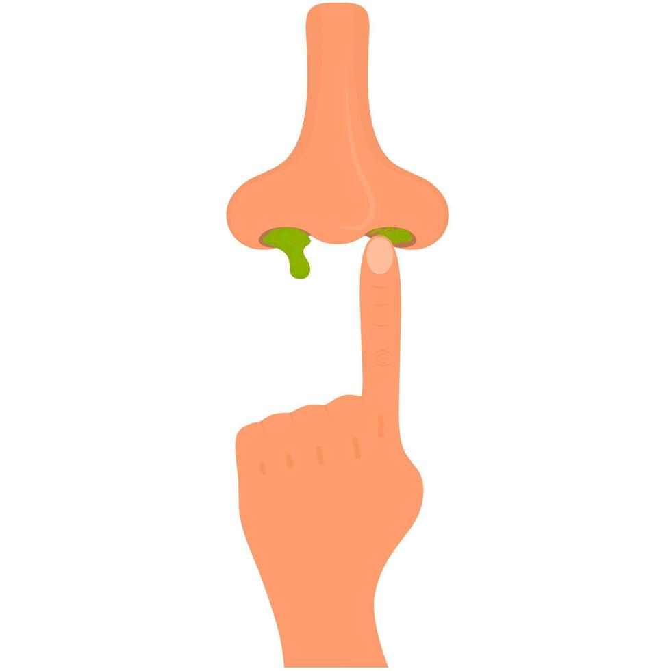 illustratie van plukken neus- met vinger Aan wit achtergrond. tekenfilm hand- met druipend groen snot. vector