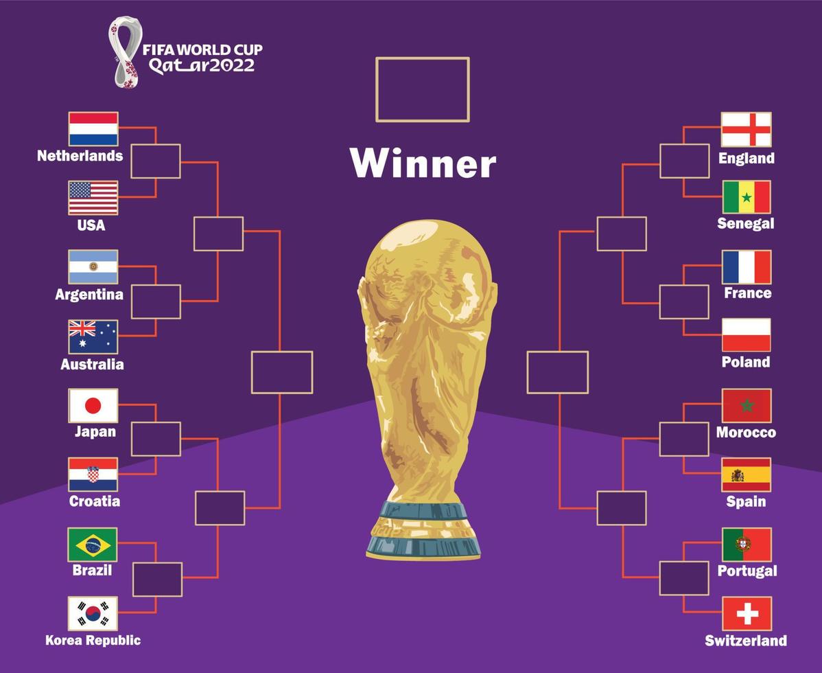 fifa wereld kop qatar 2022 officieel logo en trofee met vlaggen embleem landen symbool ontwerp Amerikaans voetbal laatste vector landen Amerikaans voetbal teams illustratie