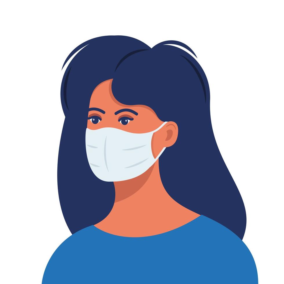 vrouw met beschermend medisch masker Aan gezicht voor voorkomen virus. meisje in chirurgisch masker. covid preventie. vector illustratie in vlak stijl.