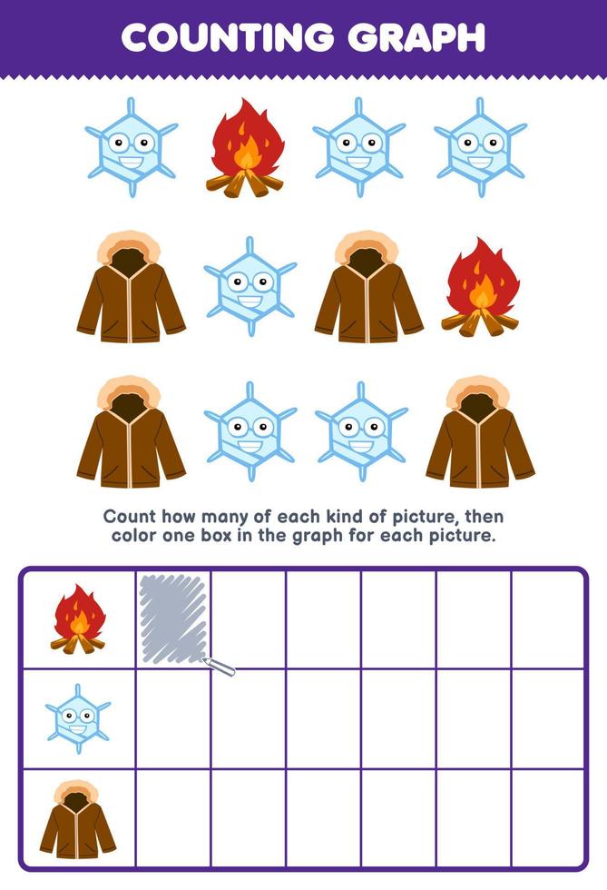 onderwijs spel voor kinderen tellen hoe veel schattig tekenfilm vreugdevuur sneeuwvlok jasje vervolgens kleur de doos in de diagram afdrukbare winter werkblad vector