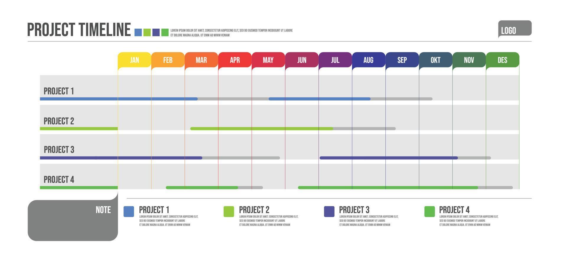 maandelijks projecten tijdlijn vector