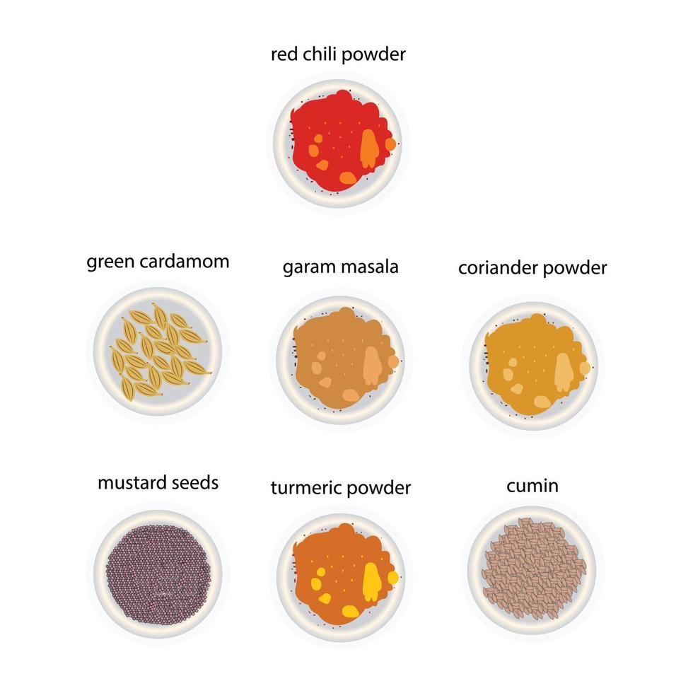 reeks van zeven Indisch specerijen in kommen icoon geïsoleerd Aan wit achtergrond vector