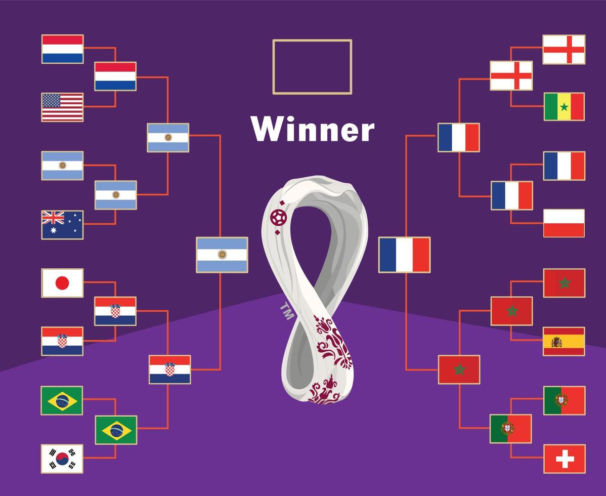 vlaggen embleem landen en fifa wereld kop qatar 2022 logo ontwerp symbool Amerikaans voetbal laatste vector landen Amerikaans voetbal teams illustratie