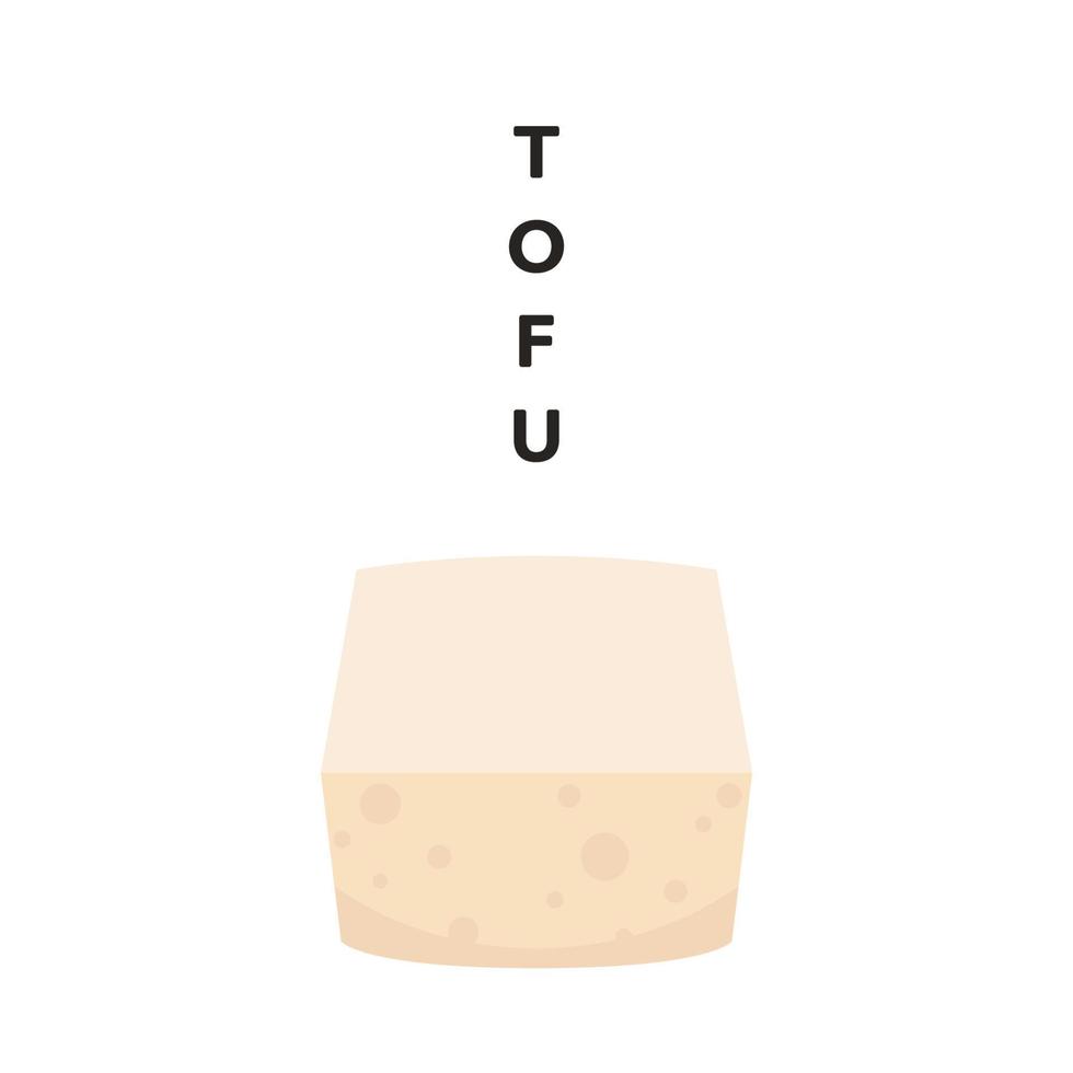 wit tofu vector. tofu tekenfilm stijl geïsoleerd Aan wit achtergrond. vegetarisch voeding, gezond voedsel. vector