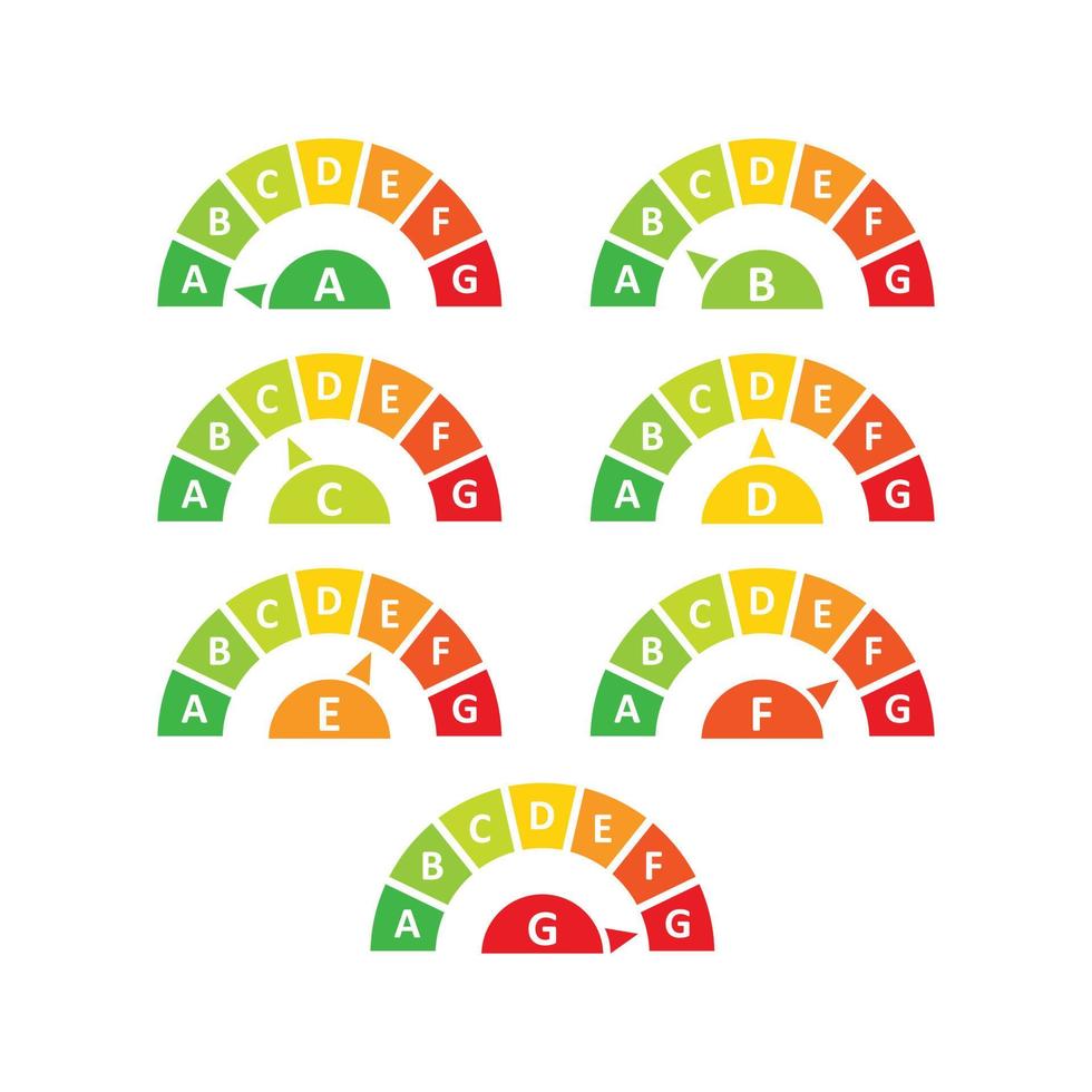 energie rendement in vlak stijl. ecologisch klasse vector illustratie Aan geïsoleerd achtergrond. elektrisch prestatie teken bedrijf concept.