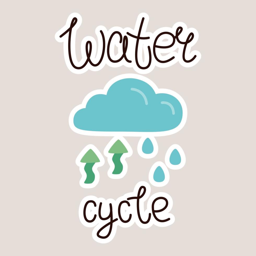 tekenfilm vector sticker met wolk, verdamping en druppels, belettering water fiets.