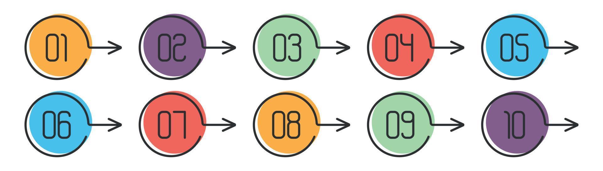 aantal info-afbeelding kogel points 1 naar 10 vector, pijl vorm nummers, pijl infographic getallen vector