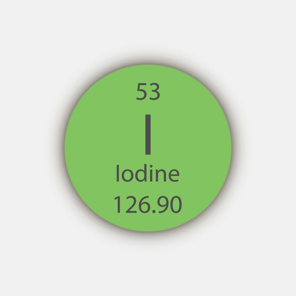 jodium symbool. scheikundig element van het periodiek systeem. vectorillustratie. vector