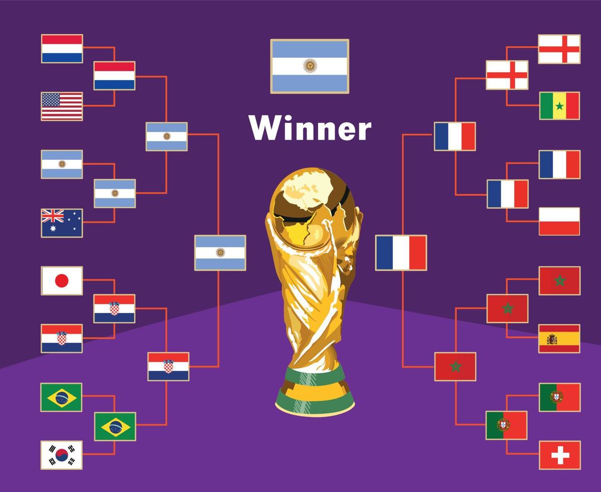 Argentinië vlaggen emblemen winnaar met trofee wereld kop laatste Amerikaans voetbal symbool ontwerp Latijns Amerika vector Latijns Amerikaans landen Amerikaans voetbal teams illustratie