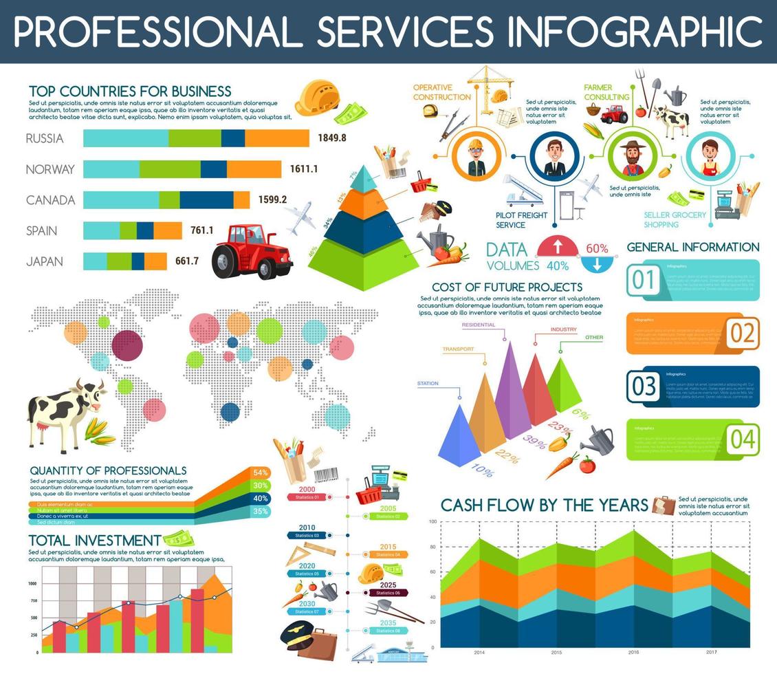 beroepen ans onderhoud vector infographics