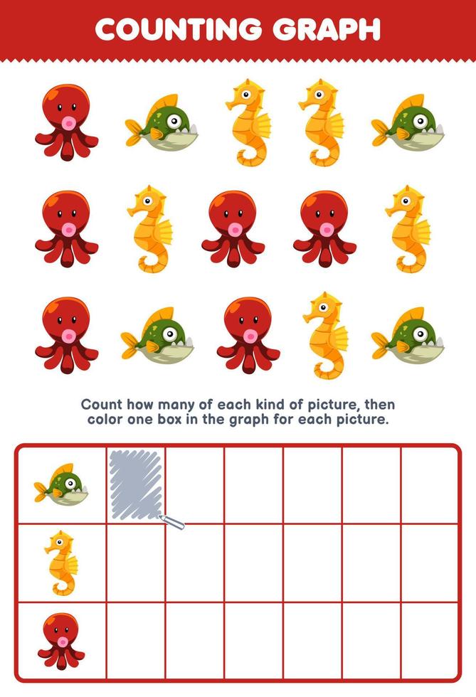 onderwijs spel voor kinderen tellen hoe veel schattig tekenfilm piranha zeepaardje Octopus vervolgens kleur de doos in de diagram afdrukbare onderwater- werkblad vector