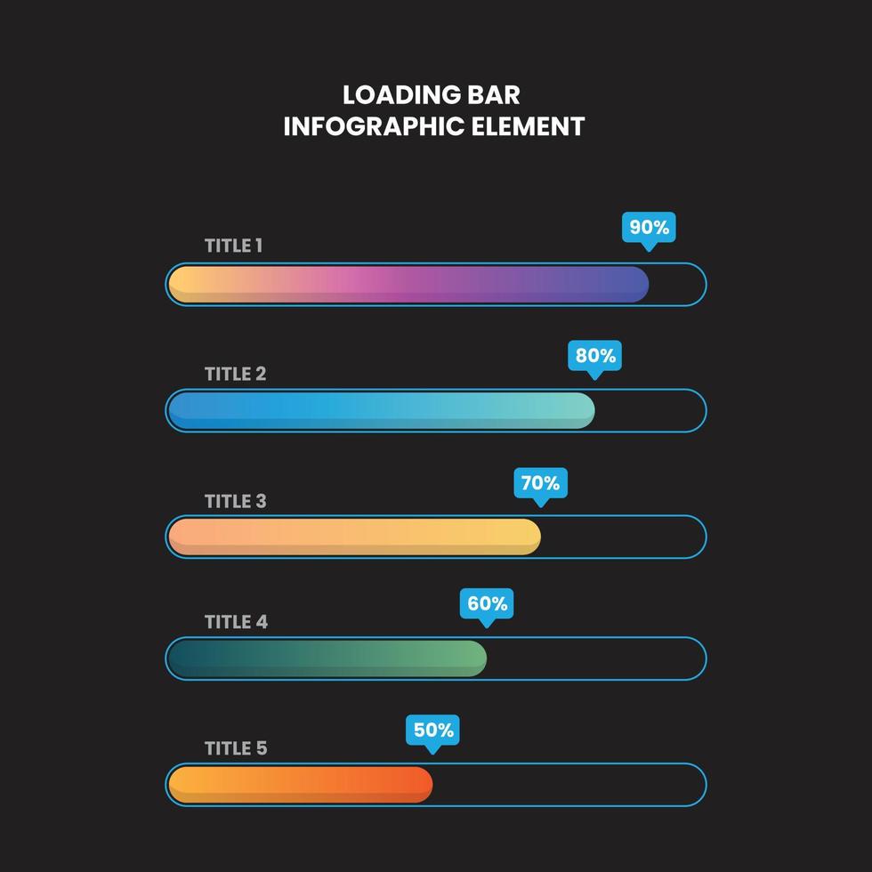 reeks van modern futuristische vooruitgang bezig met laden bar en bufferen. infographic vector illustratie voor vooruitgang bar. perfect voor presentaties, infografieken, posters en brochures.