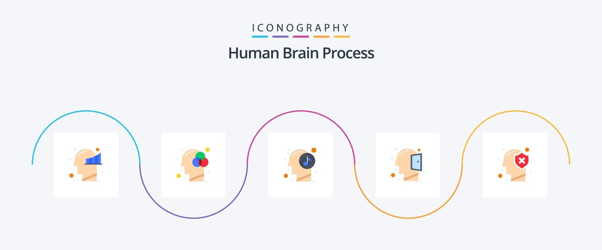 menselijk hersenen werkwijze vlak 5 icoon pak inclusief hoofd. denken. menselijk. Open verstand. hoofd vector